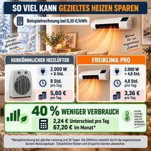 Lade das Bild in den Galerie-Viewer, FreiKlima Pro – energiesparende tragbare Komfortheizung mit hoher Heizleistung & Sicherheitssystem ohne Installation | Bis 51 m²