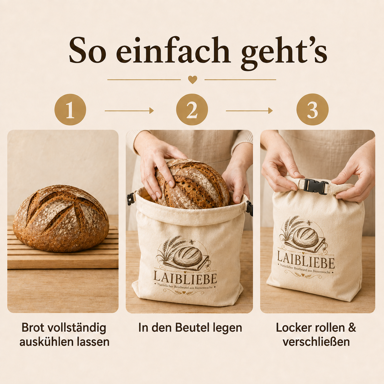 LaibLiebe – natürlicher Brotbeutel aus echtem Bienenwachs - Brot länger frisch halten