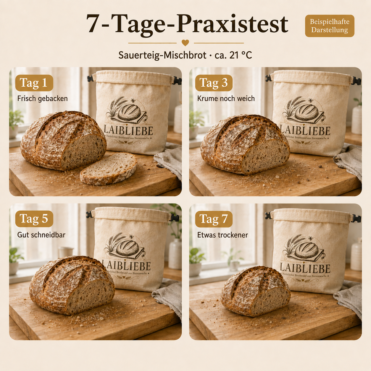 LaibLiebe – natürlicher Brotbeutel aus echtem Bienenwachs - Brot länger frisch halten