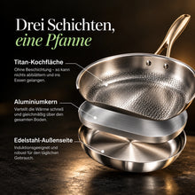 Lade das Bild in den Galerie-Viewer, TitanPur Pro – Beschichtungsfreie Titanpfanne ohne PFAS &amp; PTFE
