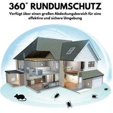 Lade das Bild in den Galerie-Viewer, 5er Set GrillMat - hochwertige Grillmatten zum gesunden Grillen
